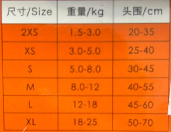 Postroj pro malé mazlíčky - Obrázek 5